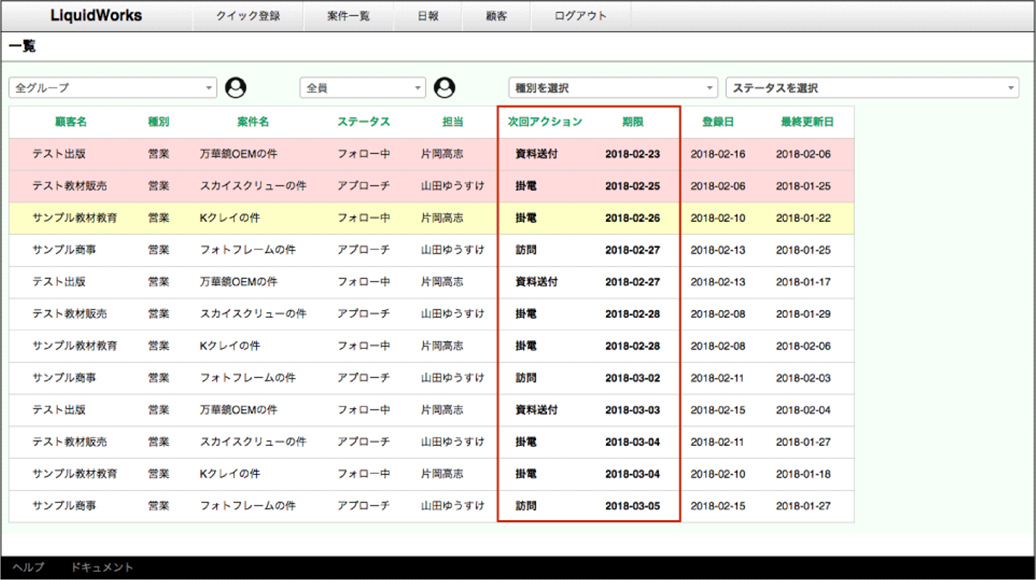 チームで管理する一覧&通知機能
